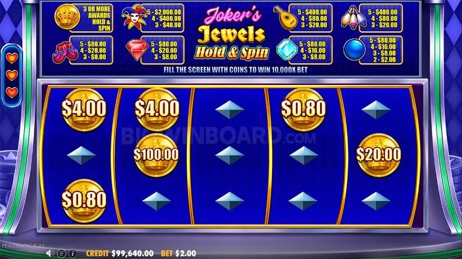 aaajili Understanding Roulette Odds